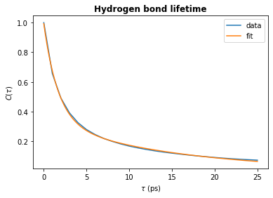 ../../../_images/examples_analysis_hydrogen_bonds_hbonds-lifetimes_17_0.png