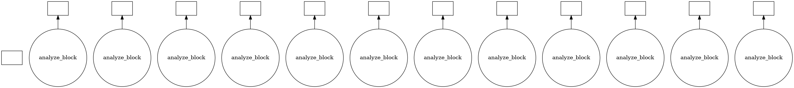 ../../_images/examples_analysis_custom_parallel_analysis_51_0.png