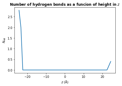 ../../../_images/examples_analysis_hydrogen_bonds_hbonds_45_0.png