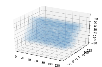 ../../../_images/examples_analysis_volumetric_density_analysis_30_1.png