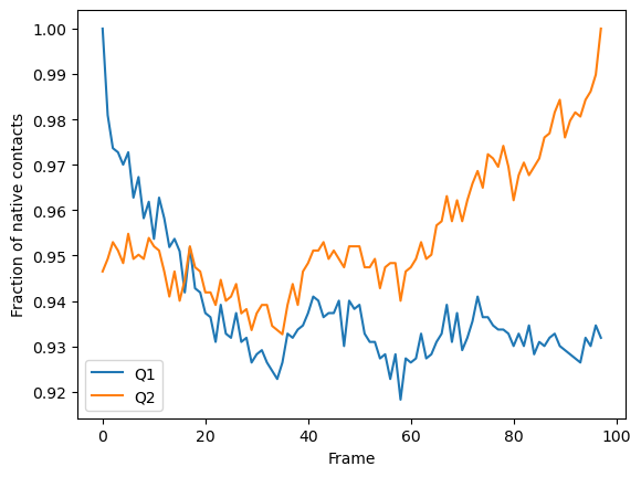 ../../../_images/examples_analysis_distances_and_contacts_contacts_q1q2_12_0.png