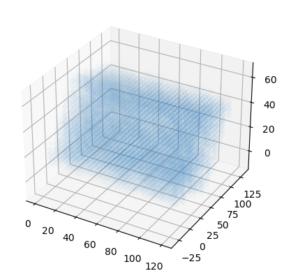 ../../../_images/examples_analysis_volumetric_density_analysis_30_0.png