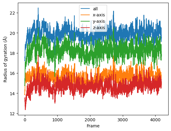 ../../_images/examples_analysis_custom_parallel_analysis_11_0.png