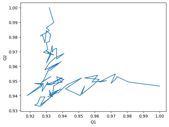 ../../../_images/examples_analysis_distances_and_contacts_contacts_q1q2_14_0.png