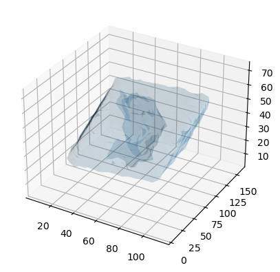 ../../../_images/examples_analysis_volumetric_density_analysis_37_0.png