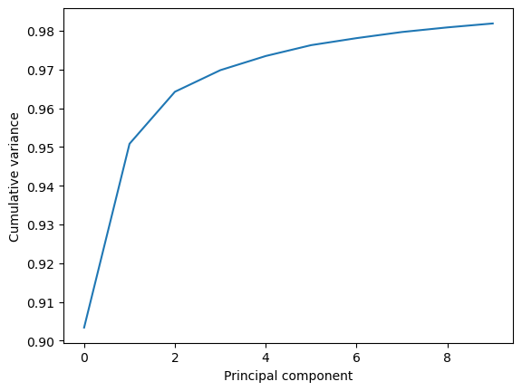 ../../../_images/examples_analysis_reduced_dimensions_pca_15_0.png