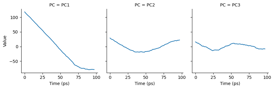 ../../../_images/examples_analysis_reduced_dimensions_pca_33_0.png