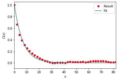 ../../../_images/examples_analysis_polymers_and_membranes_polymer_18_1.png