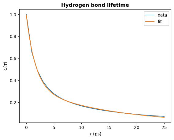 ../../../_images/examples_analysis_hydrogen_bonds_hbonds-lifetimes_17_0.png