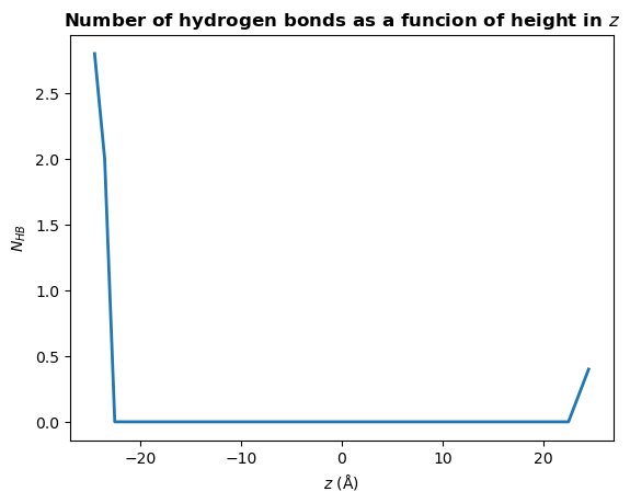../../../_images/examples_analysis_hydrogen_bonds_hbonds_45_0.png